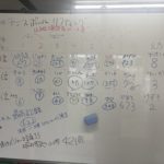 12/31水 テニスボールリフティング結果発表！！！