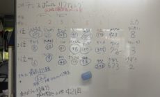 12/31水 テニスボールリフティング結果発表！！！